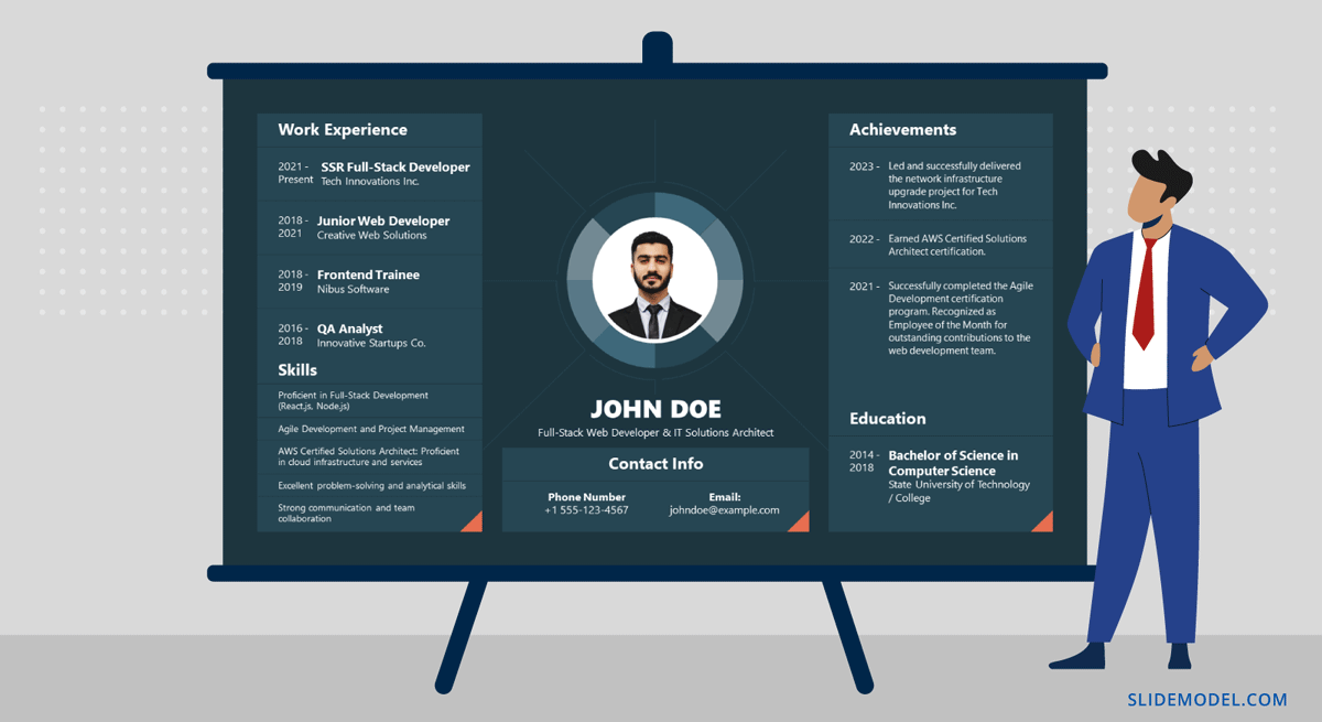 You are currently viewing How to Build a Job-Ready Portfolio that Gets You Hired !!